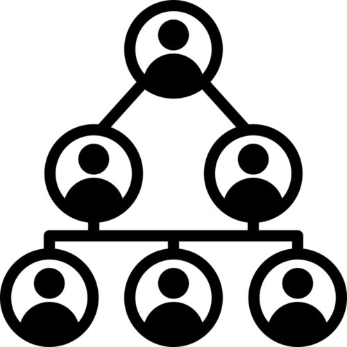 Organization Thumbnail